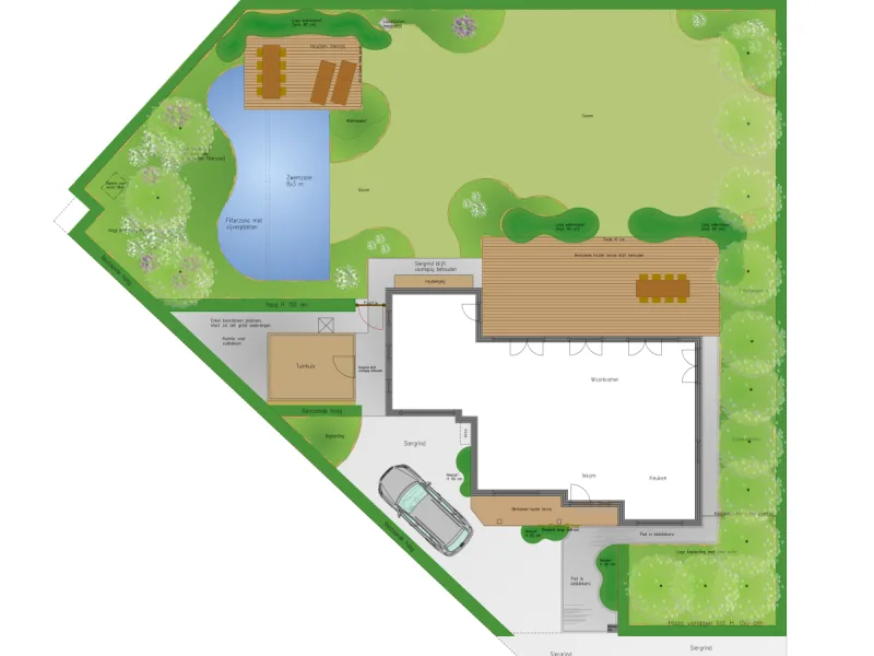 Ontwerp realisatie